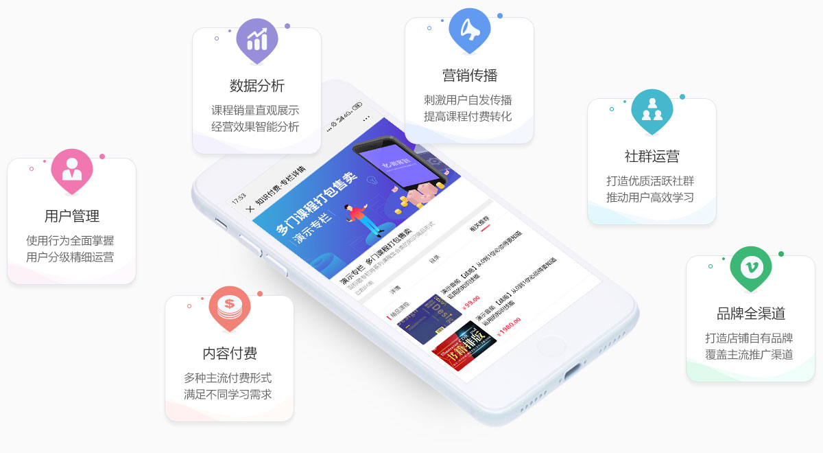 知识付费一站式解决方案