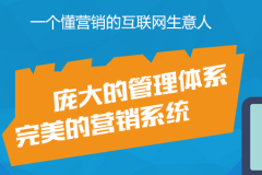 多商户分销商城系统可以实现小程序端吗？多用户分销商城小程序