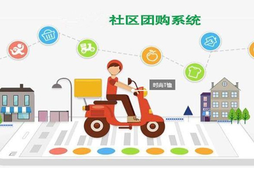 疫情影响下企业怎么开展社区团购?